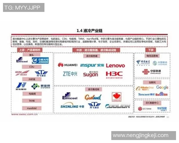 智能化工业设备的创新与发展趋势分析及应用前景探索