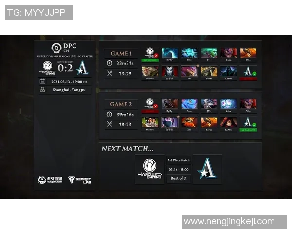 IG在DOTA2比赛中的整体压制表现分析与得失总结 IG在DOTA2比赛中的整体压制表现分析与得失总结