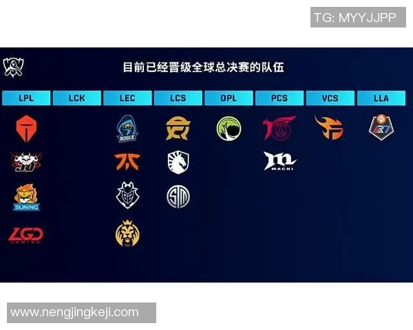 洲际赛积分榜更新JDG战队以66分稳居第一名