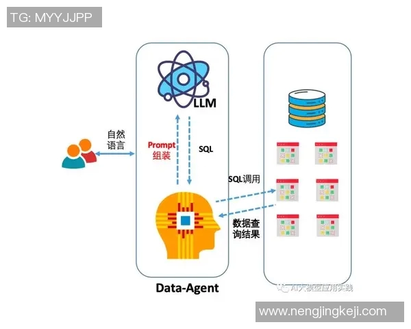 深圳乒乓球队在比赛中的控球策略与失误分析探讨 深圳乒乓球队在比赛中的控球策略与失误分析探讨